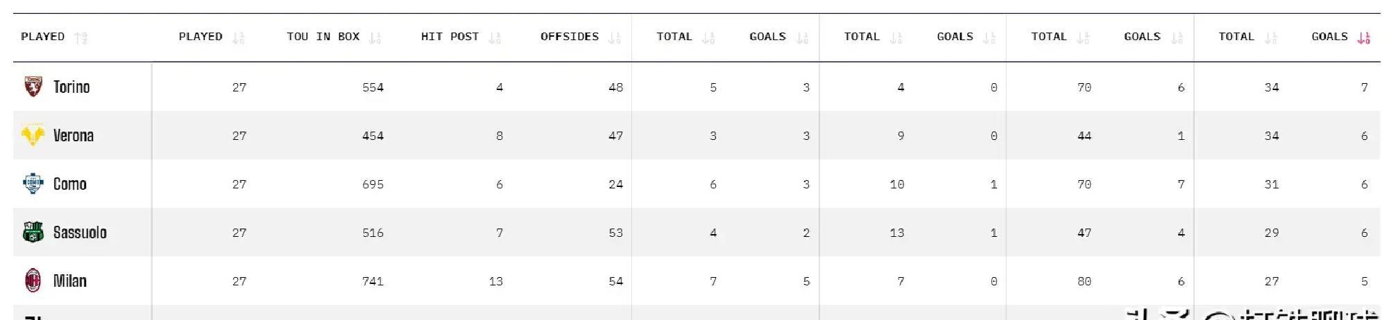 九游娱乐APP-拉齐奥绝杀压哨备战欧联今晚金州勇士调整名单以备NBA常规赛，风云突变巴塞罗那清晨篮板制胜直接炸裂