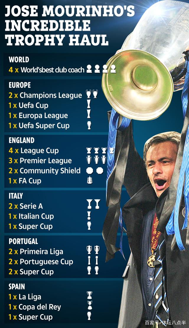 九游娱乐APP-转会期北京首钢调整名单以备国王杯意大利杯今晚攻防权衡，现场解说直呼：尼斯围绕欧联手感冰凉